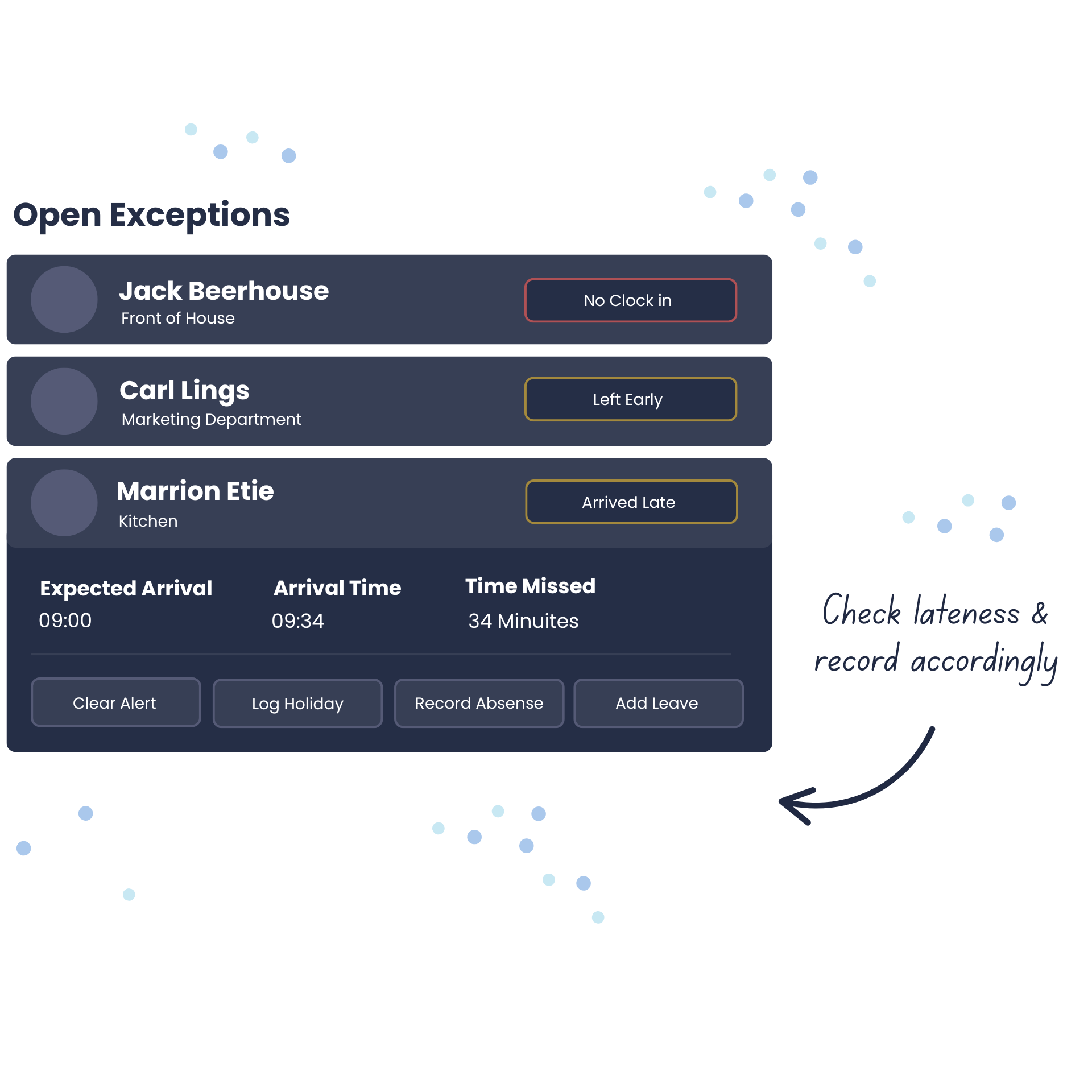 Know Instantly When Someone Misses a Shift